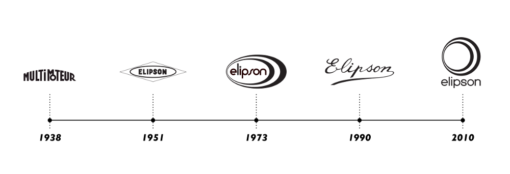 Elipson, image des logos historique, Technophile Journal